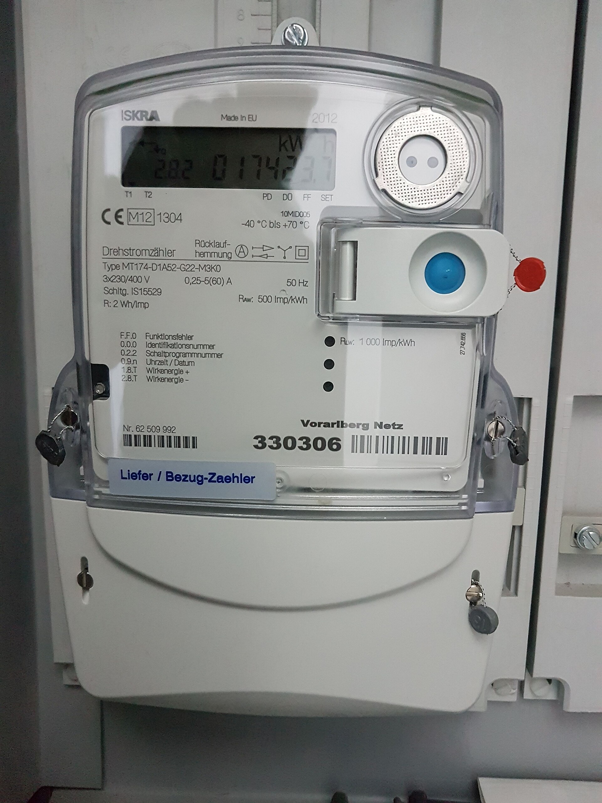 Sec Witness Test Handover